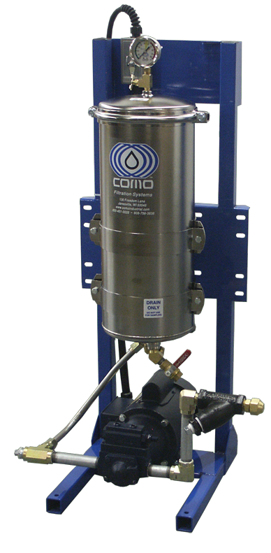 Product image of an Dedicated Oil Filtration Systems