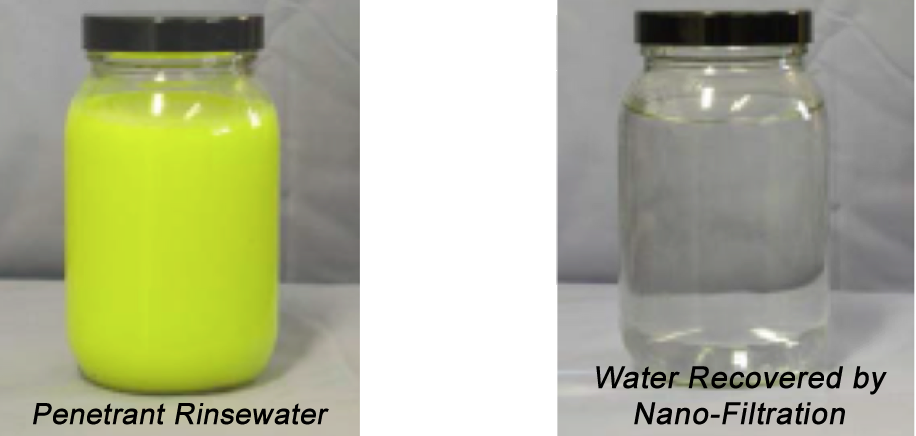 Water sample example of Penetrant Rinsewater filtered to Water Recovered by Nano-Filtration